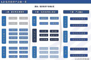 江南体育app下载安卓版本截图3